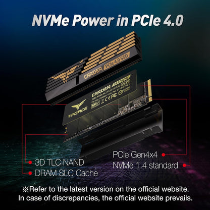 T-Force CARDEA A440 Graphene & Aluminum Heatsink 2TB with DRAM SLC Cache 3D NAND TLC Nvme Pcie Gen4 X4 M.2 2280 Gaming Internal SSD Read/Write 7,000/6,900 Mb/S TM8FPZ002T0C327